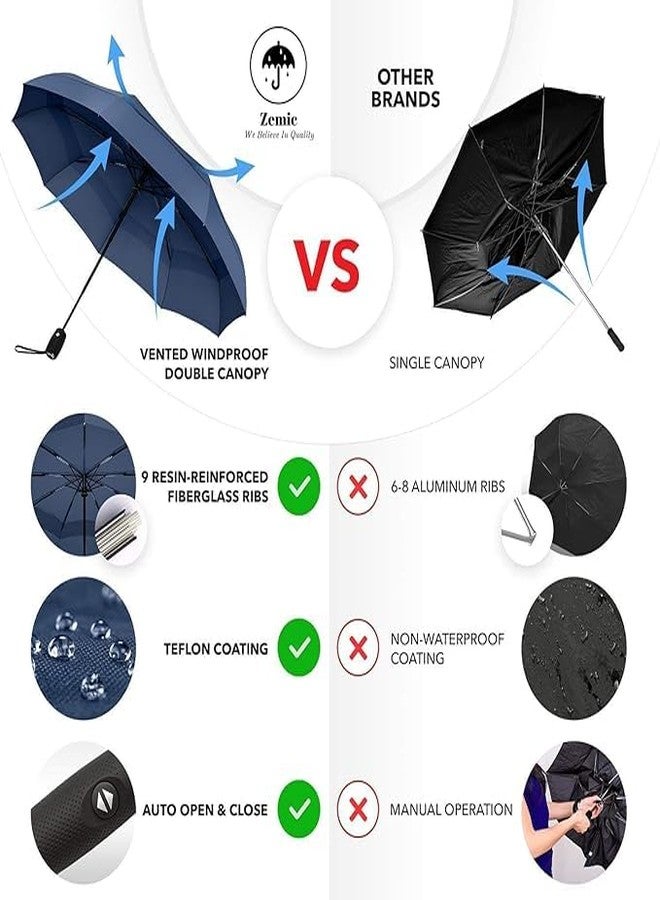Eloxee Travel Umbrella with Folding Stand and Handle, Umbrella, Umbrella for Men, Umberallas for Rain Big Size Men, Windproof Umberalla Large for Man,Women,Kids,Girls,Boys (Blue) - Image 2